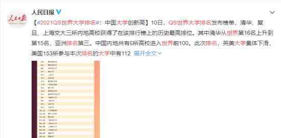 2021QS世界大学排名 中国的大学排名情况如何