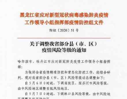 绥芬河防疫风险等级下调为低风险 具体情况是