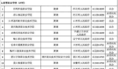 教育部撤销3所高校 具体是什么情况