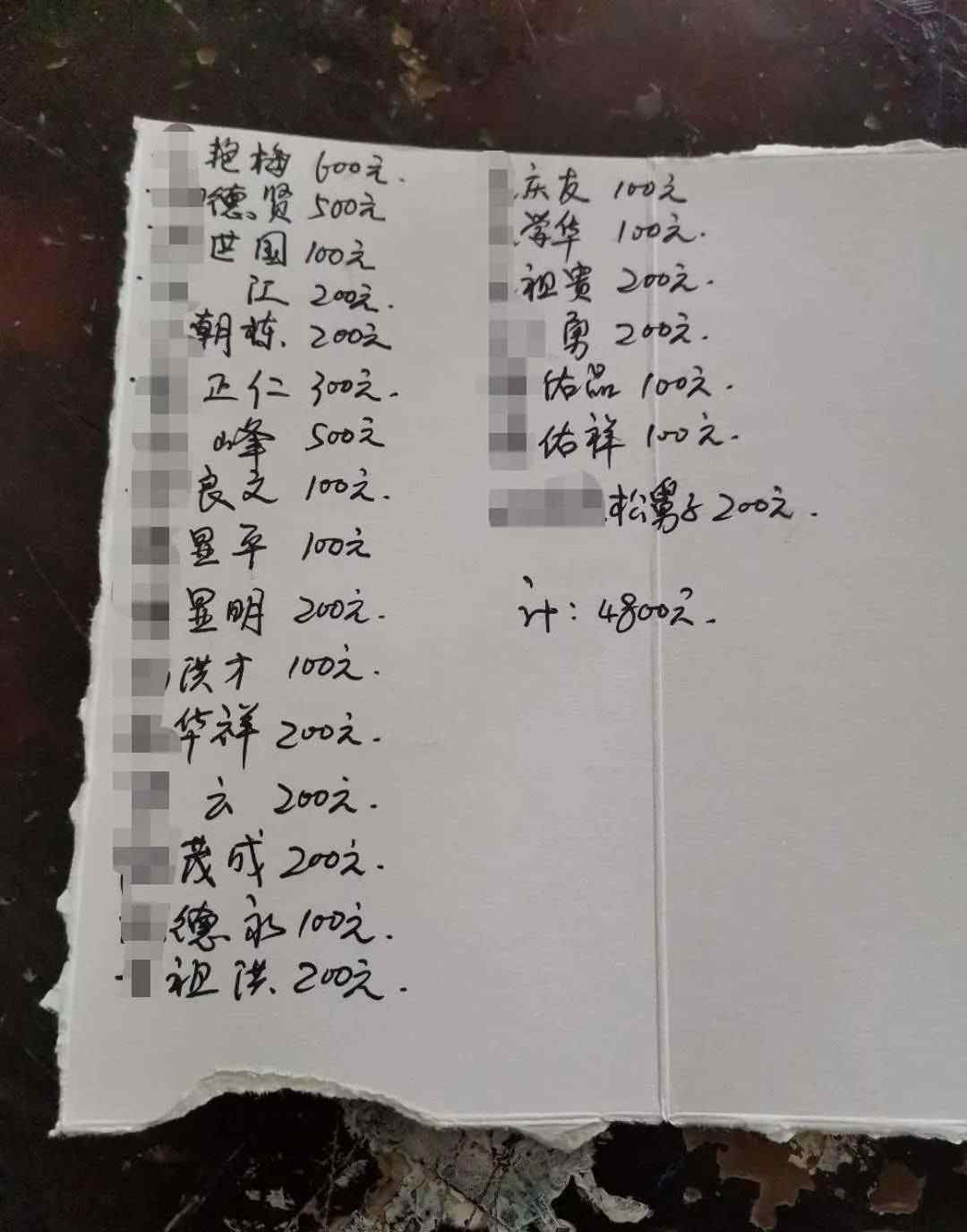 男子国庆假期要参加23场婚宴 你hold的住吗?