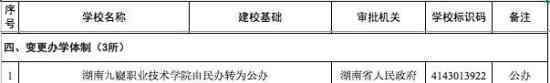 教育部撤销3所高校 具体什么情况撤销原因是什么