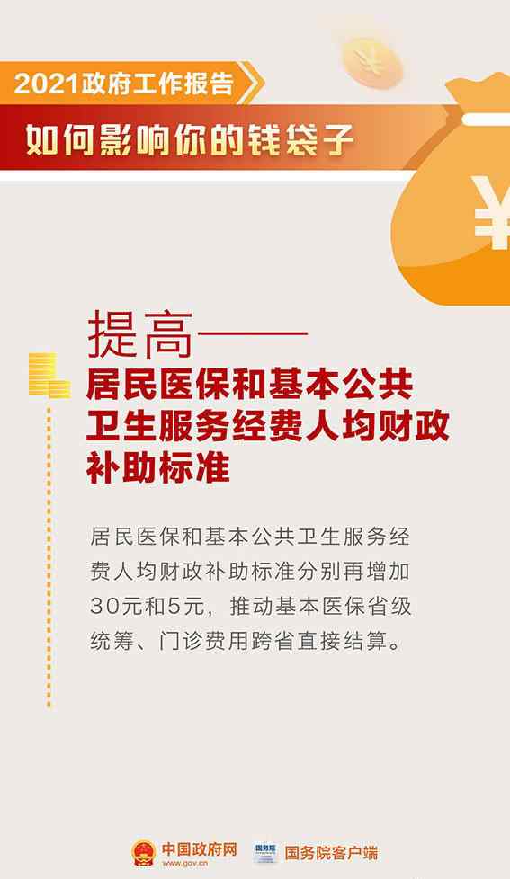 政府工作报告如何影响钱袋子 这些钱要省了！ 事情经过真相揭秘！