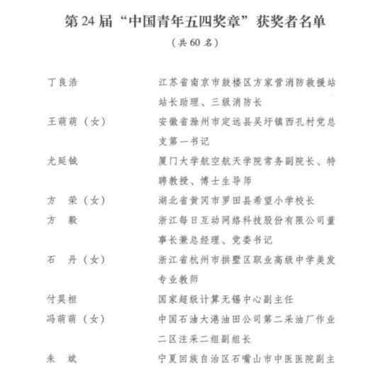 第24届中国青年五四奖章评选结果揭晓 获奖人员名单（全）