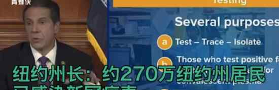 纽约州近14%居民有新冠抗体 这是什么情况