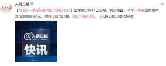 2020一季度GDP同比下降6.8% 各项数据负增长