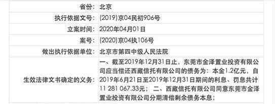 泰禾集团回应失信 已经初步形成和解方案