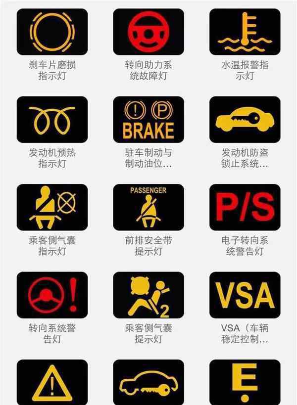 汽车仪表盘指示灯 汽车仪表指示灯大全，99%车主都没见过最后1个指示灯！