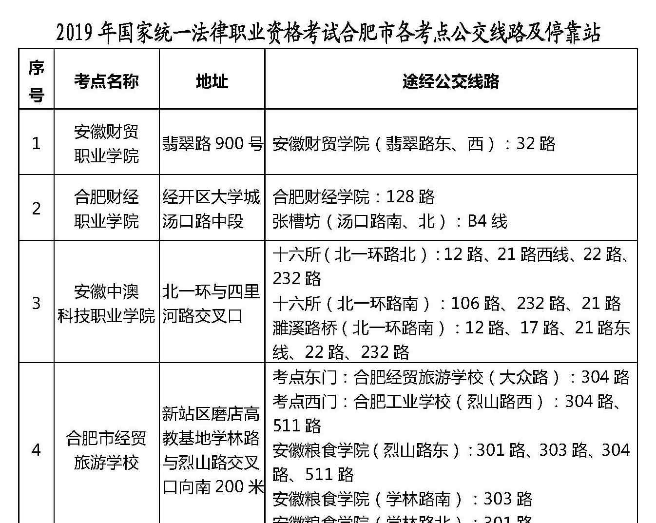 司法考试时间2019 2019法考时间是哪天？2019法律职业资格考试合肥考点出行指南