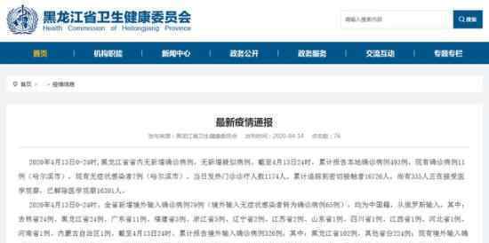 黑龙江新增79例境外输入病例 具体是什么情况