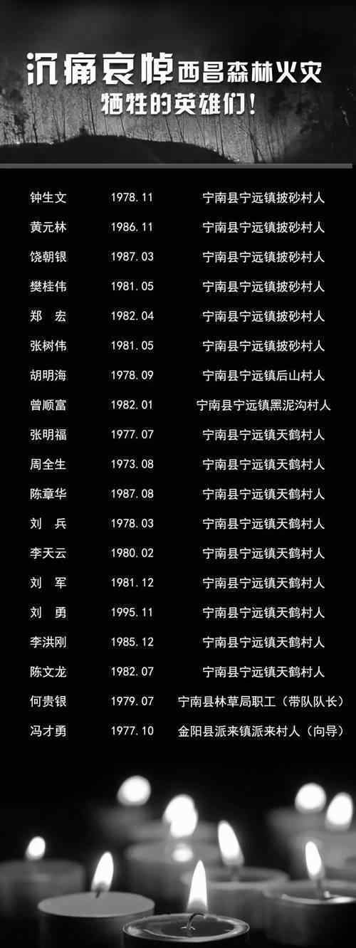 西昌火灾英雄名单 官方公布名单有哪些