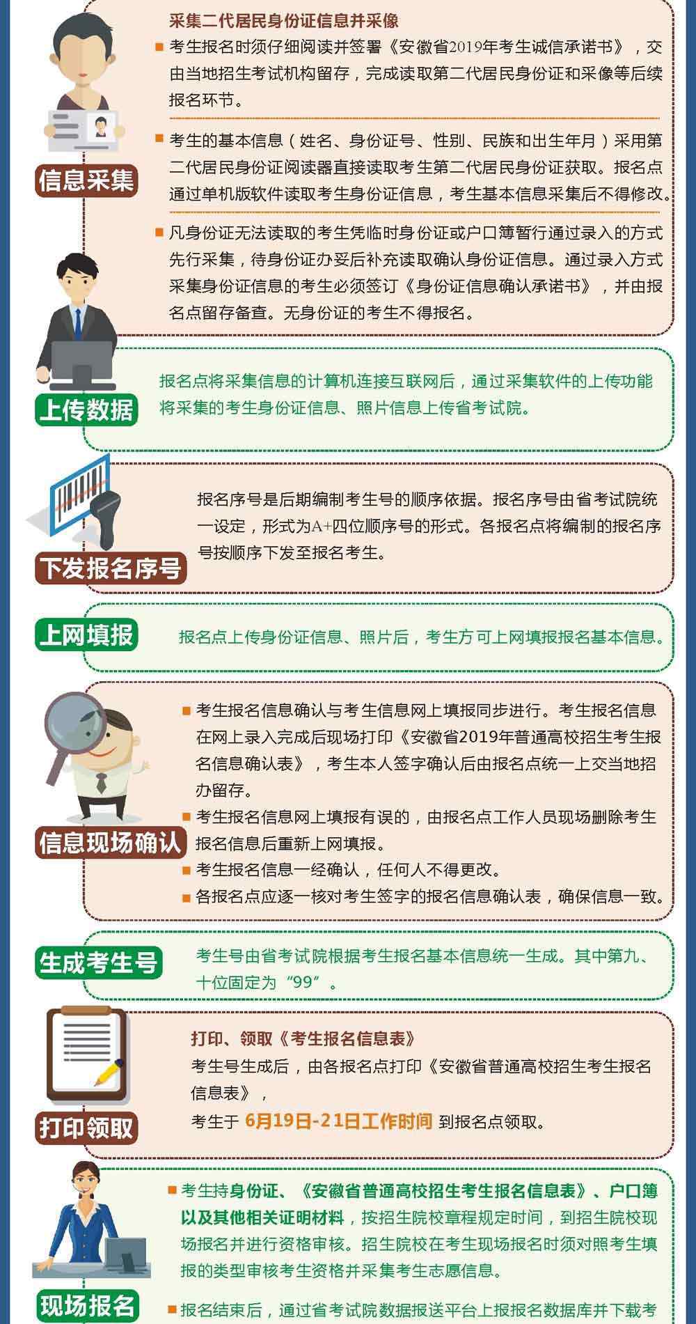 安徽专科院校 注意！安徽省2019年高职扩招进行中 全省87所高职院校名单出炉