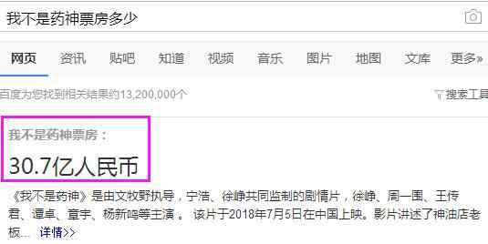 我不是药神票房 我不是药神票房多少