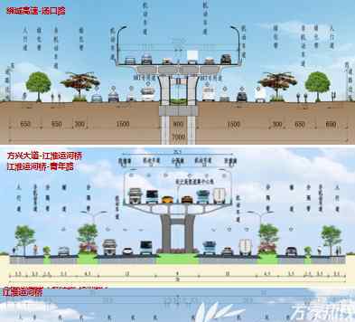 合肥金寨路高架 重磅！合肥市金寨路高架将南延至肥西 快速化改造方案正式公示