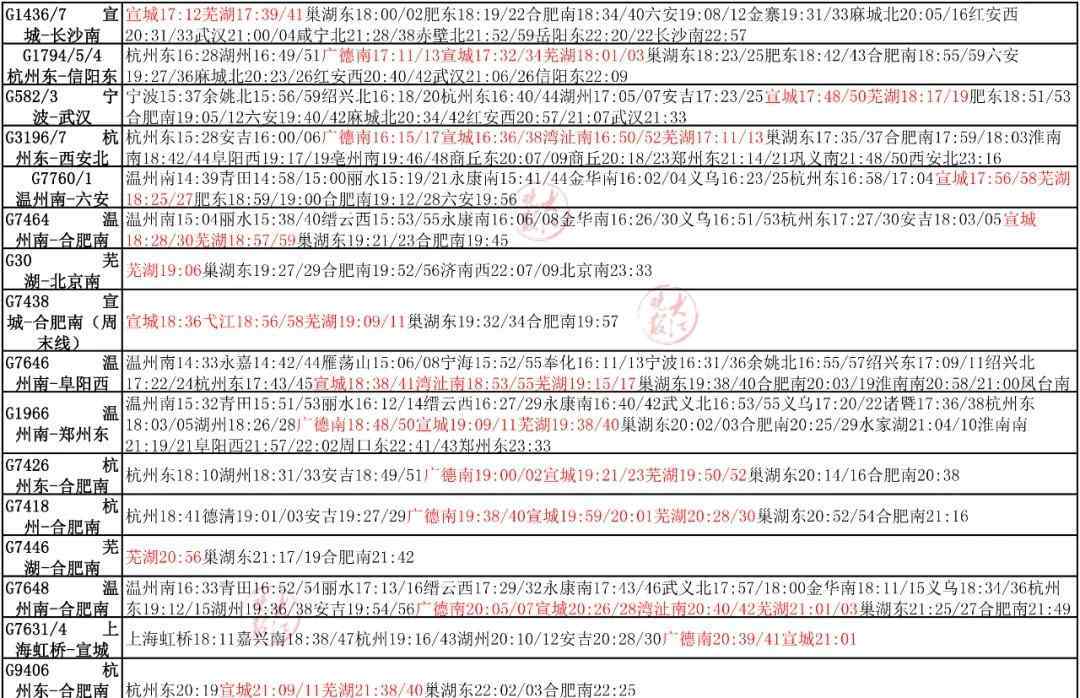 商杭高铁 商合杭高铁时刻表来啦！快来了解！