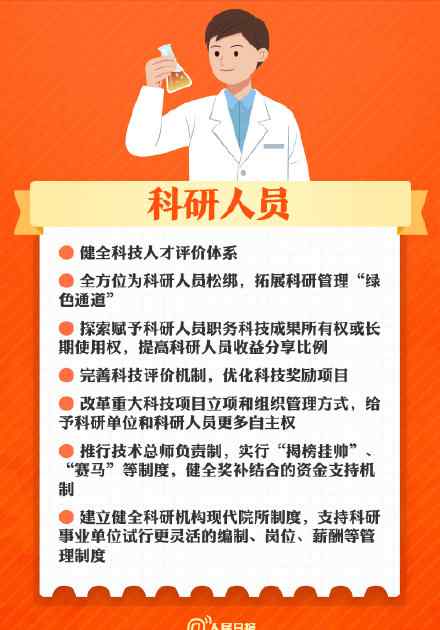 未来5年你的生活会怎样改变？ 真相到底是怎样的？