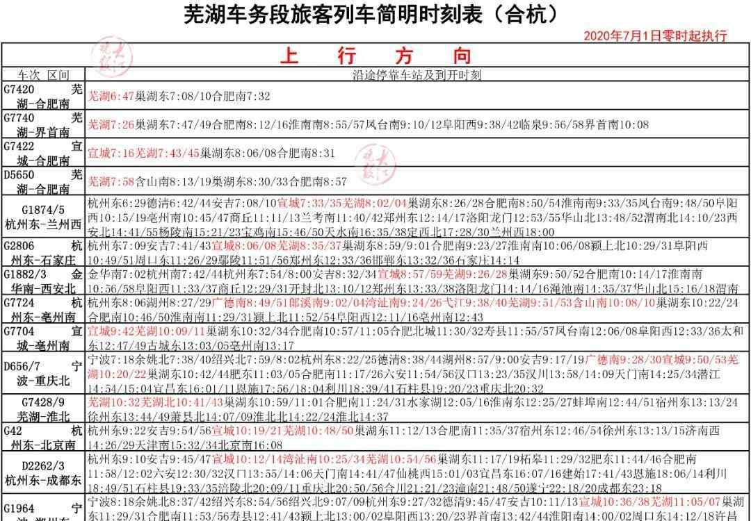 商杭高铁 商合杭高铁时刻表来啦！快来了解！