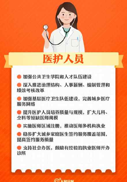 未来5年你的生活会怎样改变？ 真相到底是怎样的？