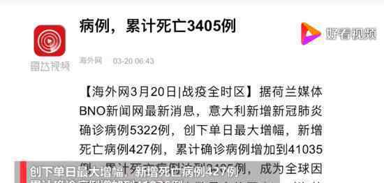 意大利新增5322例 总计确诊人数是多少死亡人数有多少