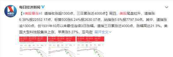 美股暴涨 具体什么情况受哪些因素影响