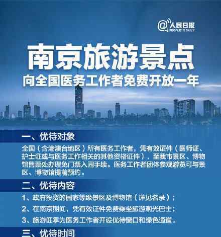 南京景点向全国医务人员免费开放一年 具体有哪些景点