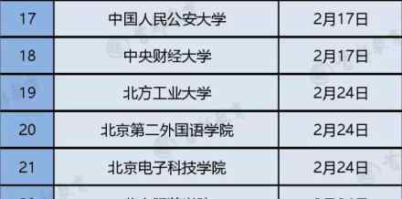 北京66所高校线上教学时间表一览 哪66所高校开课时间是
