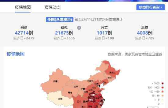 全国新冠肺炎累计死亡破千 累计报告确诊病例42638例