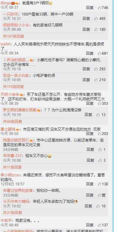 中国每100户家庭有33辆汽车 具体情况