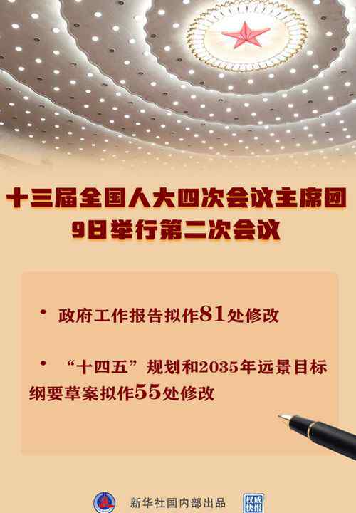 政府工作报告拟作81处修改 事情经过真相揭秘！