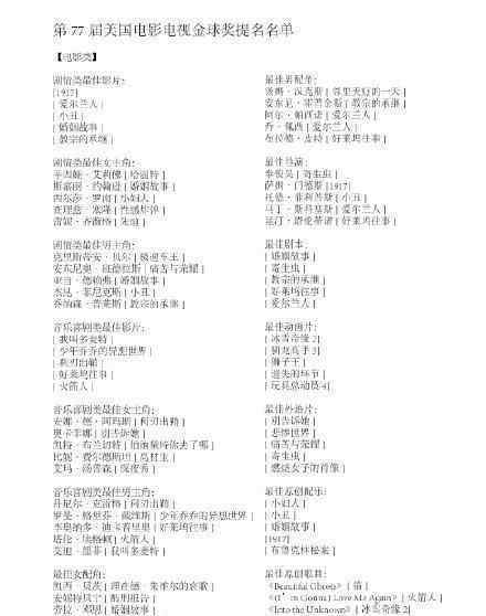 金球奖提名名单 完整提名名单是什么