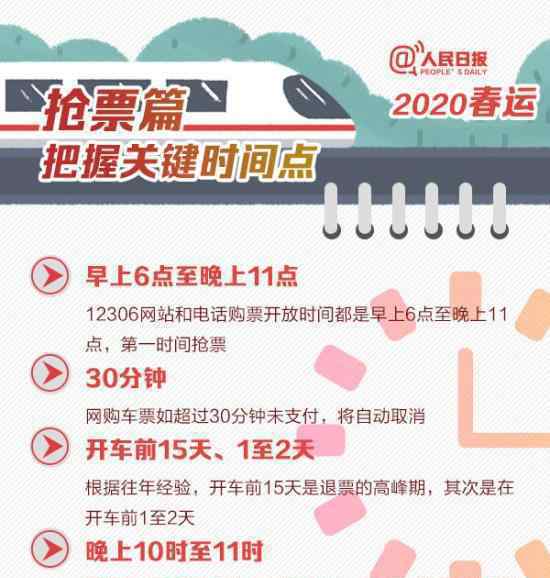 后天起春运车票开售具体什么情况抢票攻略来了