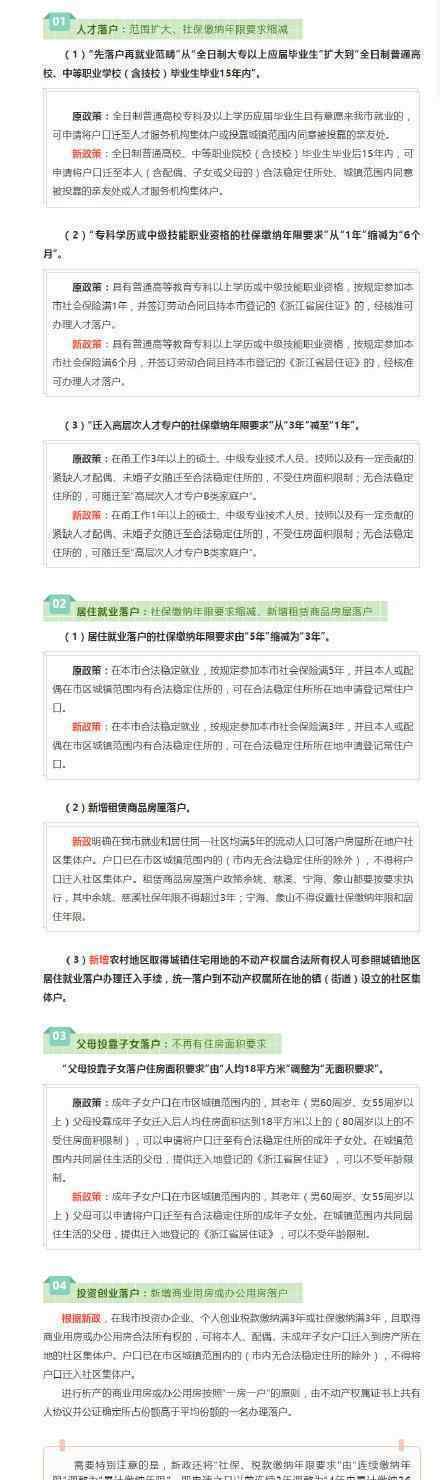 宁波落户新政 具体有哪些新政策宁波落户更简单了