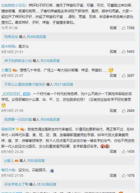 谁限制了取名的想象力 你身边的人取名是否都喜欢用同一个字