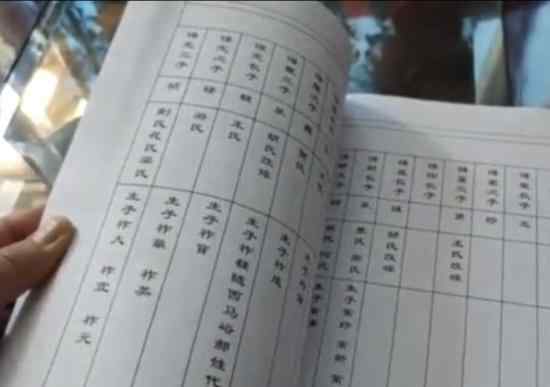 全国仅有5千人的姓氏 是什么姓氏怎么读