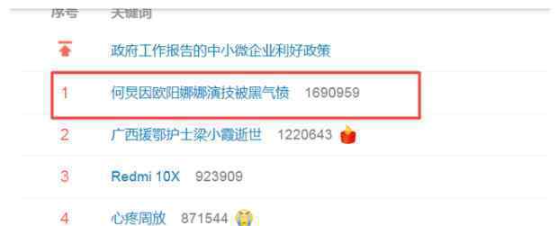 何炅因欧阳娜娜演技被黑气愤 为什么会这样