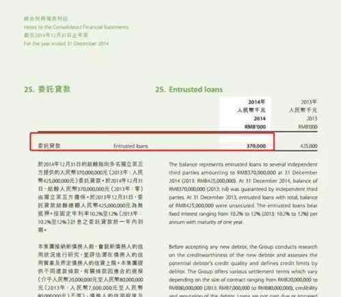 80后副行长骗银行资金40余亿 事情经过是什么