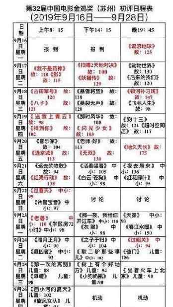 金鸡奖初选名单都有哪些作品神仙打架具体情况是