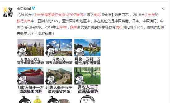 上半年旅行支出1275亿美元?旅游地区排名