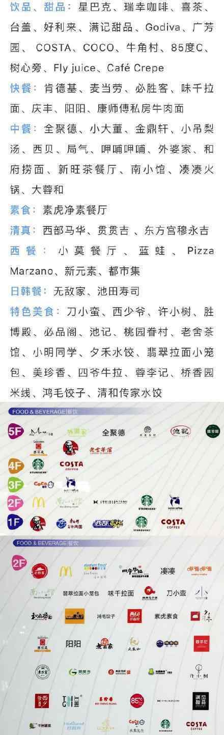 大兴机场是什么美食购物天堂 北京大兴机场一览图