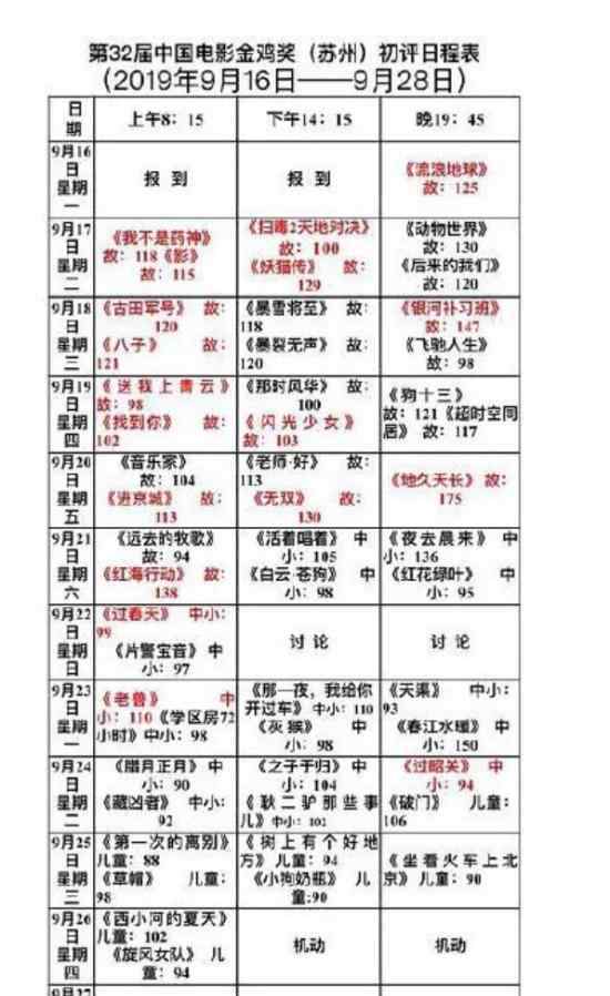 金鸡奖初选名单 白高兴一场官方辟谣：正在评选中