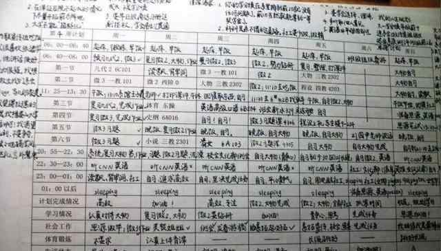 高中学霸作息时间表 看完学霸的作息时间表，才知道差距这么大，网友：越努力越幸运