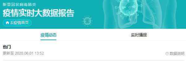 这座城市新冠死亡率高达70% 究竟原因是什么