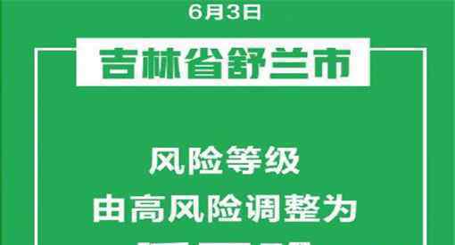 吉林舒兰风险等级调整为低风险，目前当地有多少确诊患者
