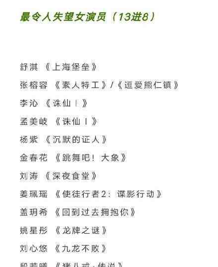金扫帚奖提名名单 张家辉入围这些电影你看过哪些