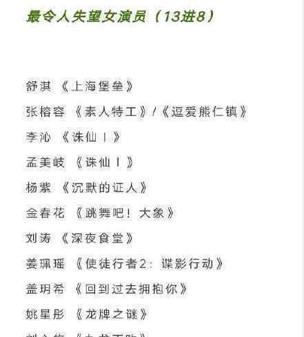 金扫帚奖提名名单 最令人失望奖都有谁上榜