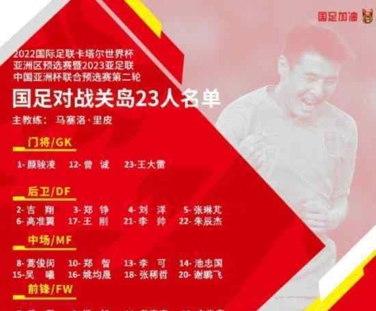 世预赛国足23人名单公布 世预赛国足将迎战关岛?