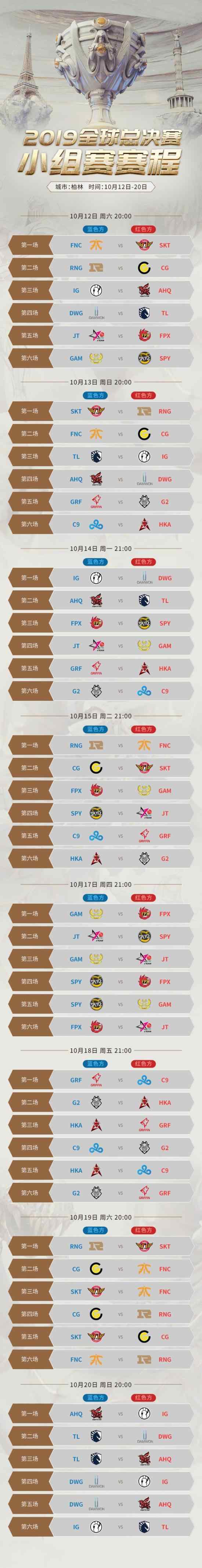 英雄联盟S9什么时候开打S9小组赛怎么分配的