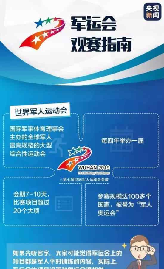 军运会赛指南 今晚8：00开幕式观看指南文章配图