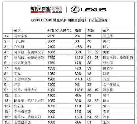 马云获终身成就奖意味着什么为何他能获这奖项