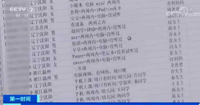 太猖狂！6分钱就能购买儿童个人信息 数量多达200余万条