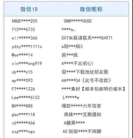 微信发布重要公告！发这种朋友圈将被封禁处罚